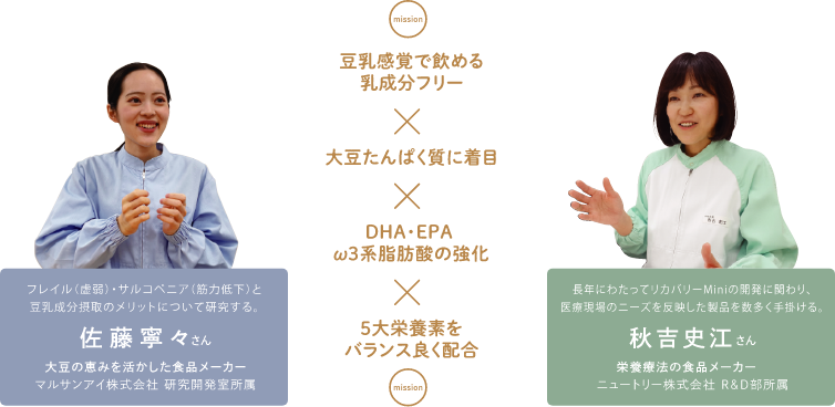 製品開発にたずさわった2人