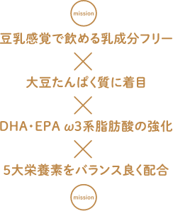 製品開発にたずさわった2人