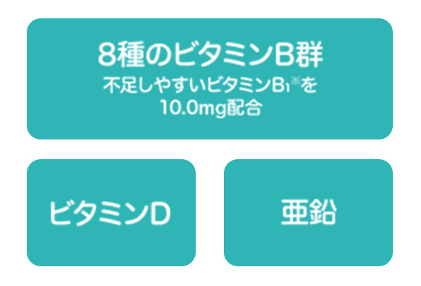 厳選した栄養素